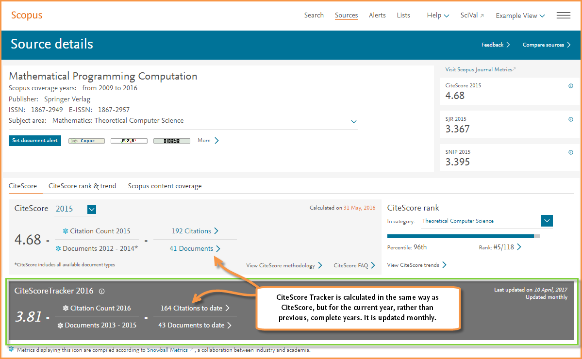 This image shows the Scopus Source details page and indicates that the CiteScore Tracker appears at the lower part of the screen