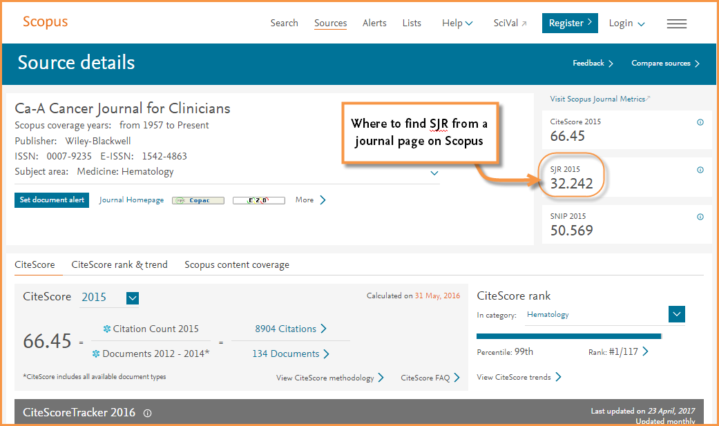 Image showing where to find SJR from a Scopus journal homepage