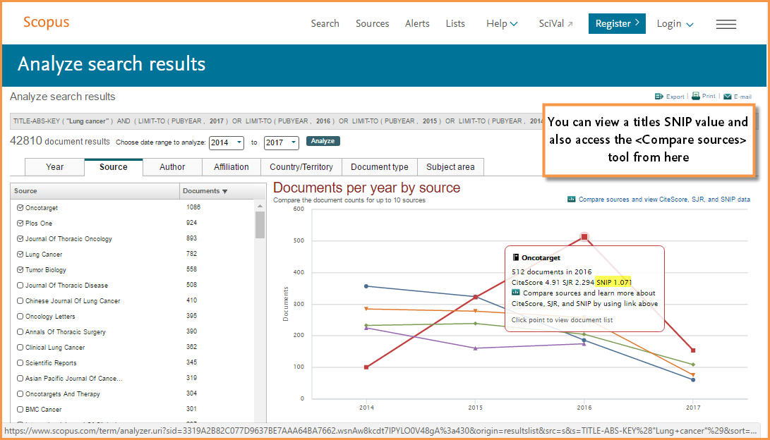 Image show where to find SNIP in the analyze search results tool