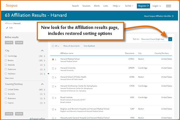 Image shows the Scopus affiliation search results page